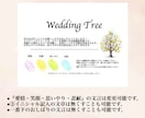 ゲストの皆様と一緒に、結婚証明書を創ります 世界に1つだけのウエディングツリーです^ ^ イメージ7