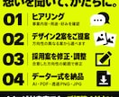 店舗・企業・事業の想いが伝わるロゴを制作します 先着10名5,000円｜2案・修正無制限・AIデータ込 イメージ4