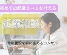 個人起業向け考えが散らかっている人の頭を整理します あなたの今の悩みを言語化し整理します。 イメージ1