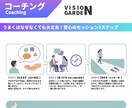 GOAL達成へ：6ヵ月全力伴走コーチングします ICF認定コーチが半年間伴走。確実なGOAL達成へ導きます イメージ6
