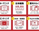 現役ディレクターが可愛い・キレイな動画編集をします 女性YouTube/起業家で動画編集が苦手な方へ★実績多数 イメージ15