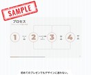多用途◎モダンで上品な資料テンプレをお渡しします Canva編集可の洗練と温もりを両立した万能に使えるテンプレ イメージ5
