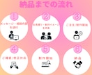 競合と差別化！クリック率UPのバナー作成します 丁寧にヒアリングしてご提案いたしますので、ぜひご相談を！ イメージ2