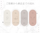 洗練されたEC商品画像を制作致します 【おまかせも可能！】商品の魅力を引き出します イメージ2