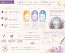 THE NINE×タロットで本質と今を読み解きます 9つのタイプから本来のあなたと今必要な言葉を読み解きます。 イメージ9