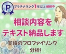 相談内容を的確に文章化し,テキスト納品します 複雑な相談内容を客観整理し文章にまとめ解決の一歩へ進みます イメージ1