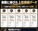 TikTok画像投稿10本を設計します ほぼ画像投稿のみで715万回超再生 イメージ4