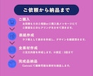 Instagramテンプレ・投稿素材作成します 企業や開業でSNSが必要な方へ！SNS投稿をサポート イメージ4