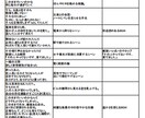 感動ドラマ専門 心に残るショート動画台本を作ります 執筆中に自分も涙ぐむほど、心の動く瞬間を大切に描きます イメージ8