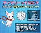 バイナリーFX☆仲値を7つの手法で攻略します 実際にトレードで使用している具体的な手法を7つ揃えました イメージ2