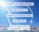 潜在意識のブロックを外し、楽に生きるサポートします 自分では気がつかない「心のクセ」とさようなら イメージ3