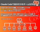 ClaudeCode導入/活用1on1指導します 【初学者OK】マンツーマンでAIスキルレベルアップさせます！ イメージ3