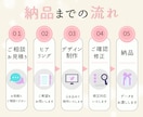 Instagramの投稿画像を制作します 女性デザイナーが丁寧に作成いたします イメージ2