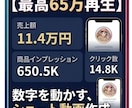 現役発信者が売上に繋げるショート動画を制作します デザイン×SNSマーケのプロがクリックされる動画を作成します イメージ2