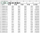 1994年～1990年株価データ５年分販売します 時間短縮！株価分析！バックテストに!! イメージ4