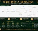 ブログ記事・YouTube台本を制作します 読みやすく伝わる文章を丁寧に制作します イメージ4