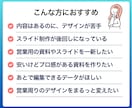企業・個人の「伝わる・見やすい」スライド制作します 実績豊富デザイナーによる図解・装飾付き｜Canva納品対応！ イメージ3