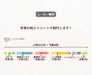 人気楽曲『ハルノヒ』でプロフィールムービー作ります おしゃれモノトーン・ハイクオリティー結婚プロフィールムービー イメージ5
