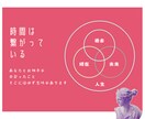 上げ下げなし☀︎タロットであなたの恋愛好転させます 片思い☀︎複雑恋愛☀︎音信不通☀︎復縁☀︎相手の気持ち☀︎ イメージ7