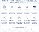 戦略設計からブランディングサイトを制作します 企業サイト・採用サイト対応｜WordPress構築込み イメージ2