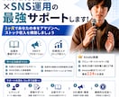 Kindle出版×SNS運用の最強サポートします 3ヶ月であなたの本をアマゾンへ。ストック収入を構築しましょう イメージ1