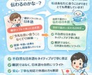 海外の方歓迎！翻訳ソフトの不自然な日本語を整えます 翻訳ソフトの日本語を、安心して使える表現へ イメージ1