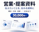 営業や提案に使う資料を制作します 支給情報から構成と図解を整え、編集できる資料へ イメージ1