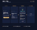 集客できる診断コンテンツ、スマホ最適で作ります 置くだけで動く1ファイル納品。実物デモ5点で確認できます イメージ2