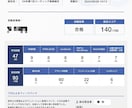 デザイナー様向け｜SEOに強いコーディングをします あなたのデザインを、「クライアントの成果」に繋げます。 イメージ5