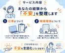 20-30代内向型会社員の悩みに伴走します 仕事の悩みがある方へ｜プロが悩みを聞き解決策を考えます イメージ3