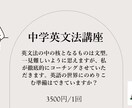 初学者向け中学英文法を丁寧に解説します 初学者に向けた丁寧な中学英文法解説です。 イメージ1