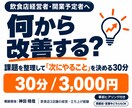 飲食店の開業・経営相談で次の一手を整理します 3店舗の共同経営経験｜事前ヒアリング付き30分相談 イメージ1