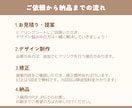 Canvaでシンプルオリジナル名刺カード作成します シンプルな名刺を作るのが得意です！！ イメージ2