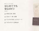 あなたの業種に合わせた両面名刺をデザインします 業種別サンプル10種を公開中。QR・予約欄まで設計 イメージ4