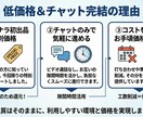 Amazonで売れる商品をリサーチ代行します 「本当に売れる」商品を特定します。初心者も安心の徹底リサーチ イメージ6