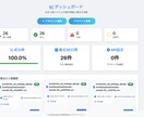 Meta広告運用効率化ツール開発します CSV入稿・管理・レポートを一元化 イメージ2