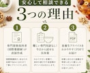 国際薬膳師提案 あなた専用の食養生アドバイスします 国際薬膳師があなたに合う食養生と体質改善法を丁寧にアドバイス イメージ3