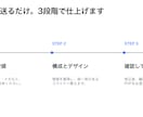 原稿から伝わるPowerPoint資料を作ります Word・PDFを送るだけ。構成整理から納品まで対応 イメージ4