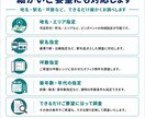 オフィス（事務所）のマーケット資料提供します エリア、坪数別などオフィスのマーケット資料を提供します！ イメージ3