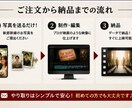 ミステリー捜査ファイル風ムービーを制作します Wedding Mission イメージ4