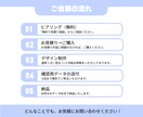 粗い画像・手描きイラストのAIデータ作成します 高品質な画像データを作成します。お気軽にご相談ください！ イメージ6