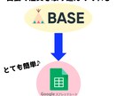 BASE ベイス 注文抽出～売上まで半自動化します 自動で注文抽出＆メール送信＆一括で宛名ラベル作成＆売上反映 イメージ2