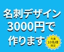 先着１０名様キャンペーンやります 話題のきっかけになるデザイン制作します イメージ1