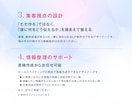 集客に悩む店舗・企業向け｜売れるチラシを作成します おしゃれなだけで終わらない、効果的なチラシを作りたい方へ イメージ9