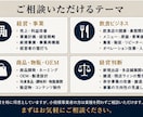 経営者の「どうしたらいい？」を一緒に整理します 業種・内容問わず、何でも経営相談・壁打ち60分 イメージ5