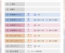 手書き風イラスト！プロフィールムービー作成します 【修正無料】おしゃれシンプルな飛び出す絵本風の生い立ち動画 イメージ3