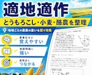 中１（地理）定期試験の対策問題を提供します 定期試験で90点以上を取り、評定「５」を狙いましょう！ イメージ10