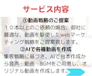 AIでYou tube用ショート動画３本作成します 必要なのはテキストだけ！音声・動画AIと各種ツールで短期納品 イメージ6