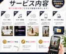 SNS用ショート動画を作成します 画像だけで魅力が伝わる動画を制作します イメージ4