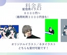 配信に使えるデフォルメスタンプ描きます オリジナルのアイコンやスタンプに最適！ イメージ5
